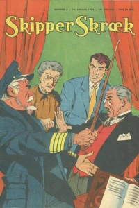 Issue #195602