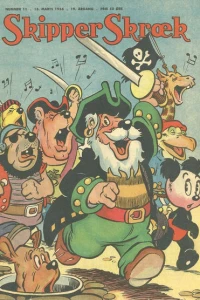 Issue #195611