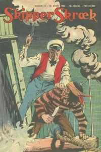 Issue #195612