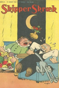 Issue #195633