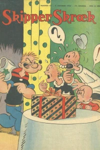 Issue #195640