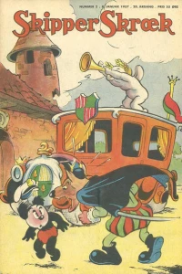 Issue #195702