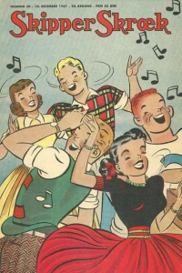 Issue #195750