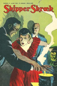 Issue #195818