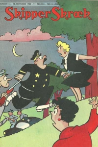 Issue #195846