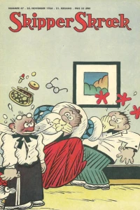 Issue #195847