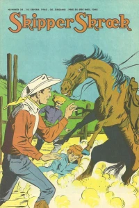 Issue #196238