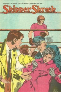Issue #196247