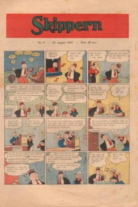 Issue #194709