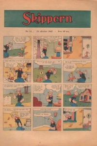 Issue #194714