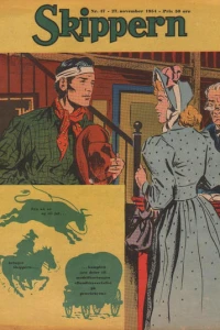 Issue #195447