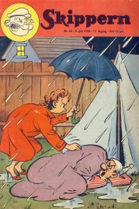 Issue #195828