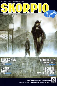Issue #201217