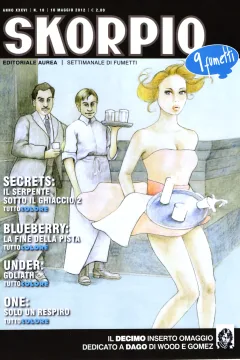 Issue #201218