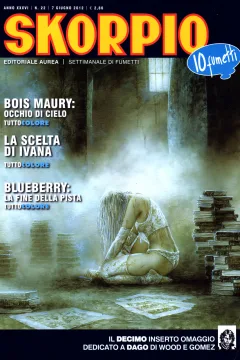 Issue #201222