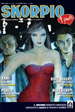 Issue #201224