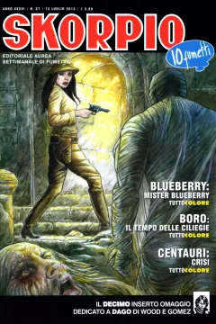 Issue #201227