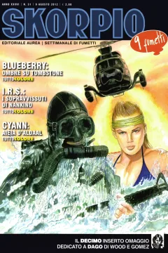 Issue #201231