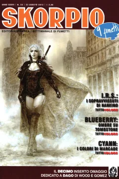 Issue #201233