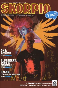 Issue #201234