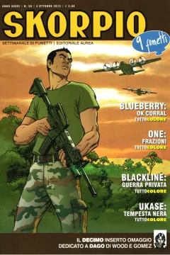 Issue #201239