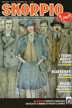 Issue #201242