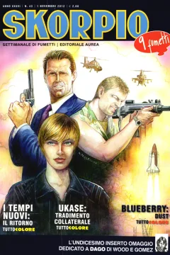 Issue #201243