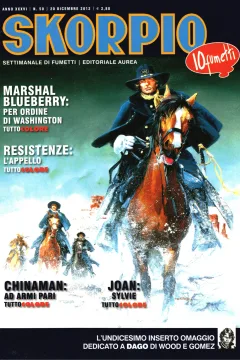 Issue #201250