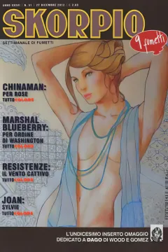 Issue #201251