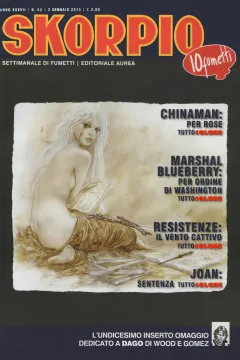 Issue #201252