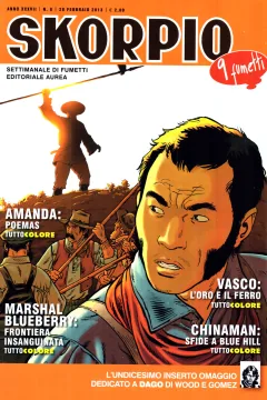 Issue #201308