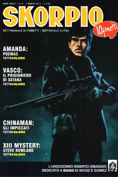 Issue #201309