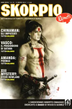 Issue #201310