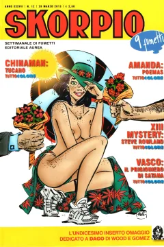 Issue #201312