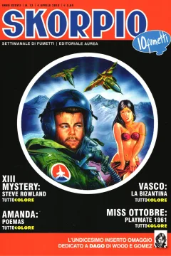 Issue #201313