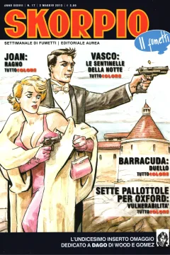 Issue #201317