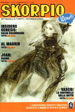 Issue #201320