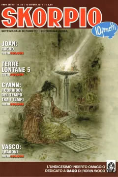 Issue #201323