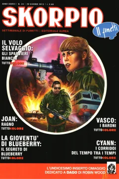 Issue #201324