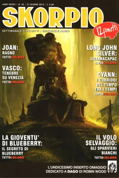Issue #201325