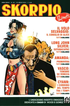 Issue #201328