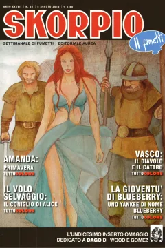 Issue #201331