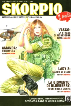 Issue #201334