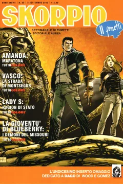 Issue #201335