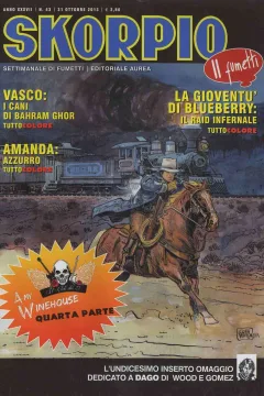Issue #201343