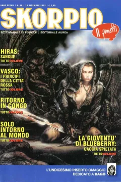 Issue #201350