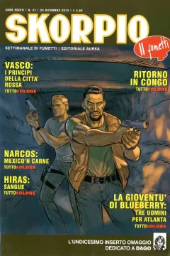 Issue #201351