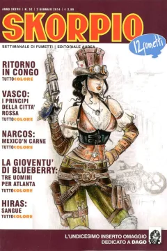 Issue #201352