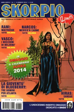 Issue #201401