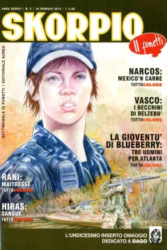 Issue #201402